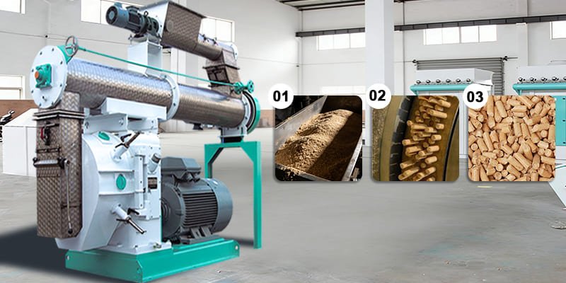 An illustration showing powder being transformed into pellets by pressure.
