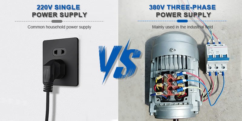 a comparison of a 220V plug and a 380V industrial plug