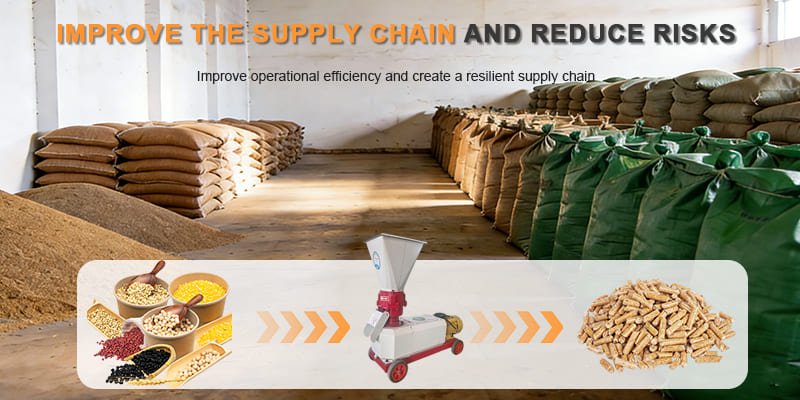 a warehouse with organized pallets of raw materials and finished feed bags