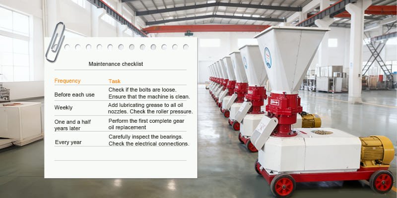 A maintenance checklist next to farming equipment.