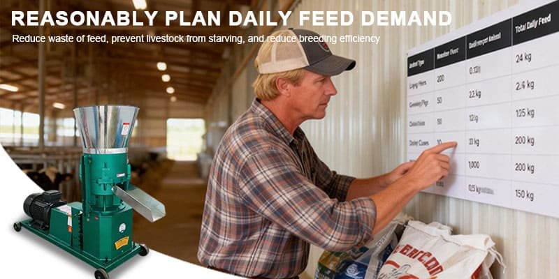 Calculating Daily Feed Requirements a farmer looking at a feeding chart next to a bag of feed