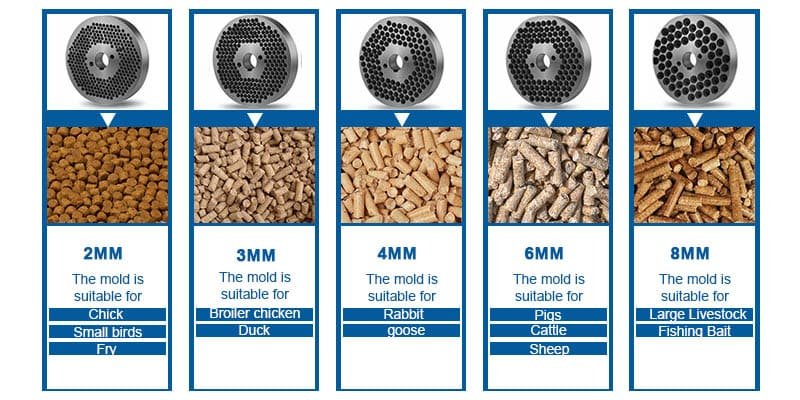 a photo comparing a 2.5mm, 4.0mm, and 6.0mm pellet for different animals