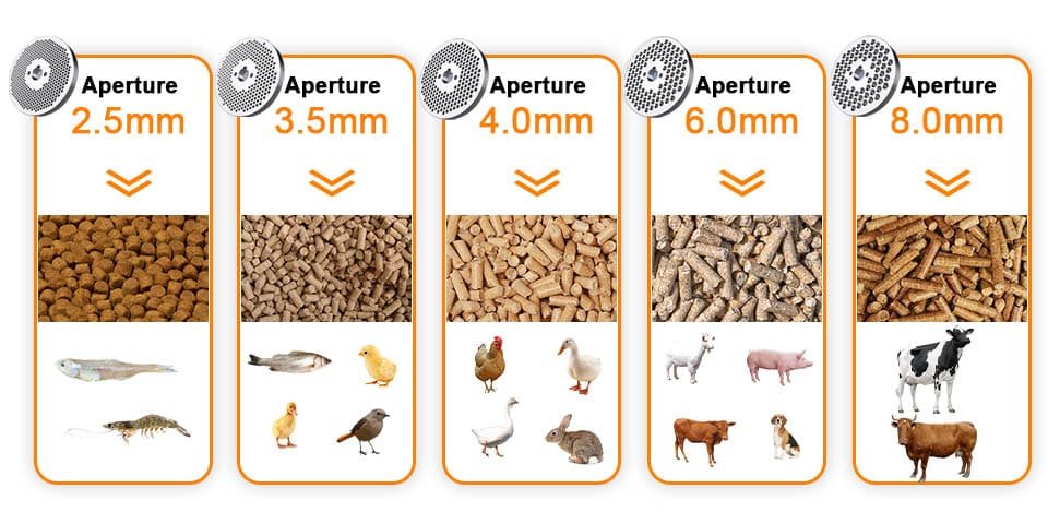 An assortment of pellet mill dies with different hole sizes for various animals.