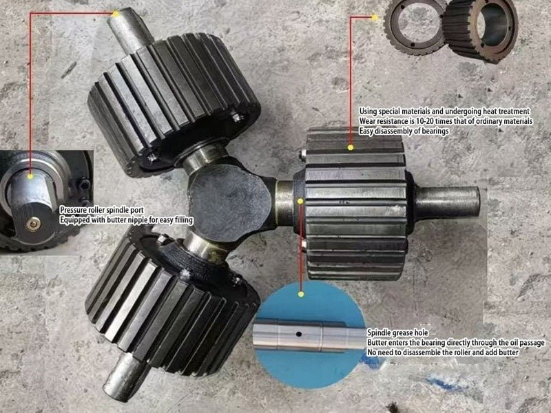 Roller Assembly