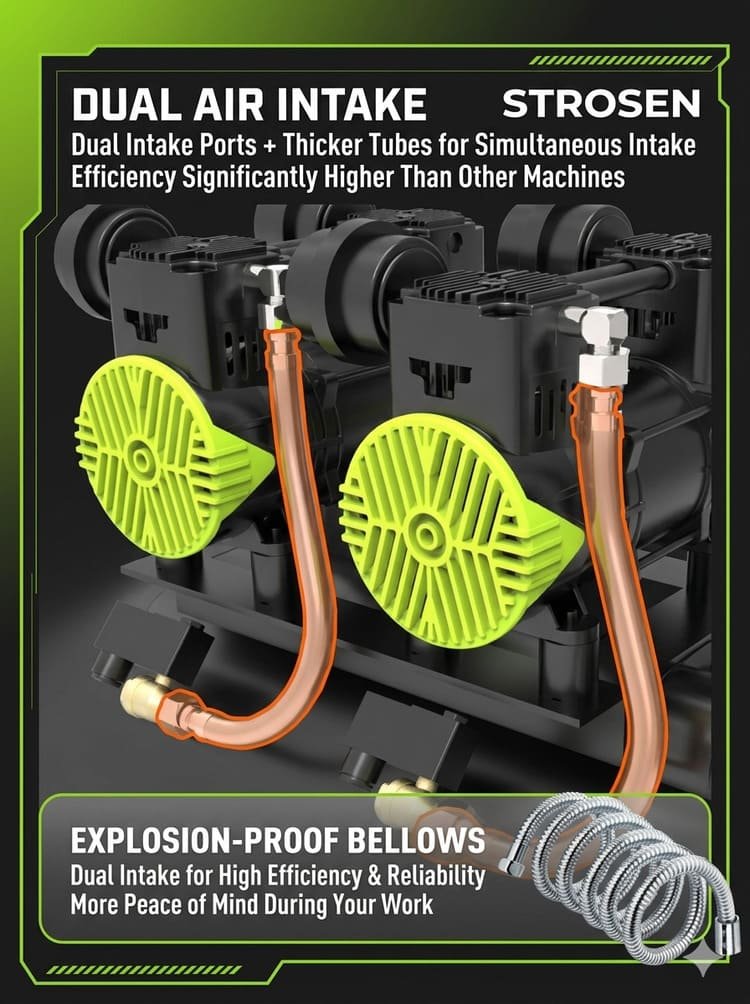 Strosen oil-free air compressor with dual air intake ports and thicker explosion-proof bellows for high efficiency