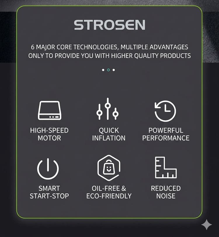 Six core technologies of Strosen silent oil-free air compressor including quick inflation and noise reduction