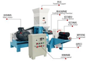 Floating Fish Feed Making Machine: Can It Cut Your Farm Costs by 50%?