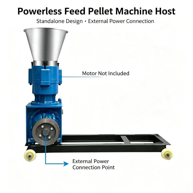 A standalone powerless feed pellet machine host without a motor, showing the connection points for external power.